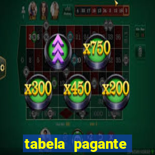 tabela pagante fortune tiger